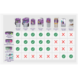 LITTER GENIE, Easy Roll, Poubelle à litière, Pour chat
