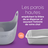 LITTER GENIE, Bac à litière avec pelle, Pour chat