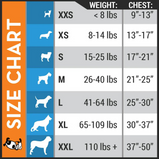THUNDERWORKS, ThunderShirt Sport, Chandail apaisant contre l'anxiété, Pour chien