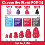 KONG, Extrême, Jouet distributeur, Pour chien