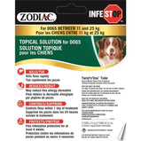 ZODIAC INFESTOP solution topique pour chien